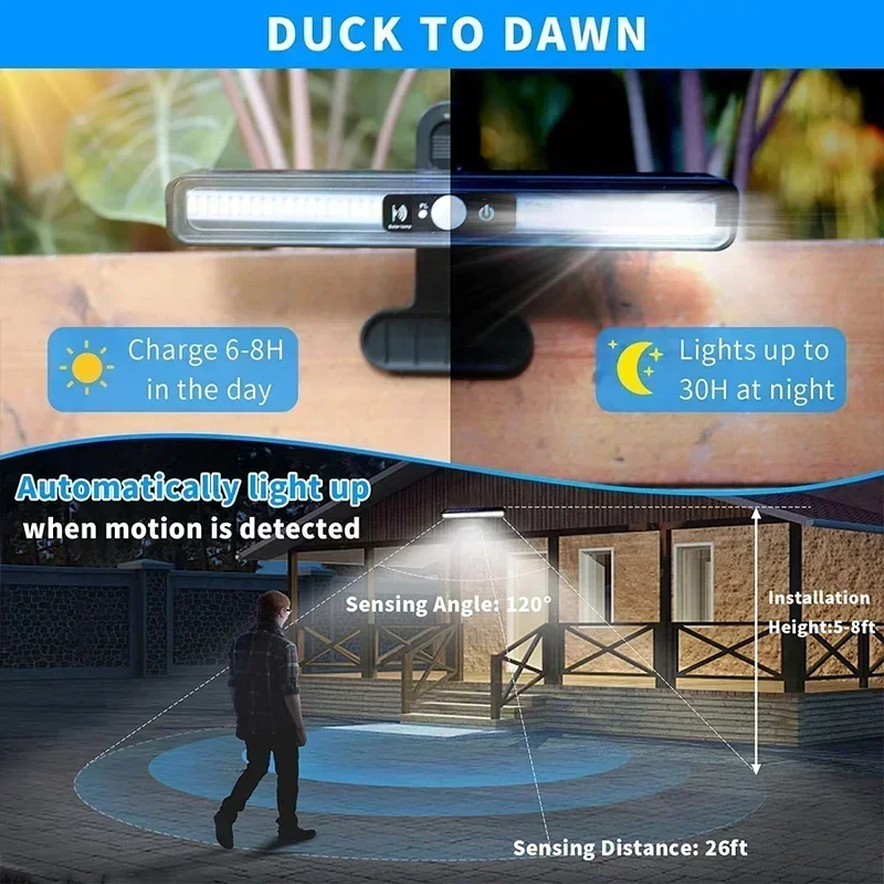 Luces Solares con Sensor de Mo - Outdoor Lighting Waterproof reseña y precio