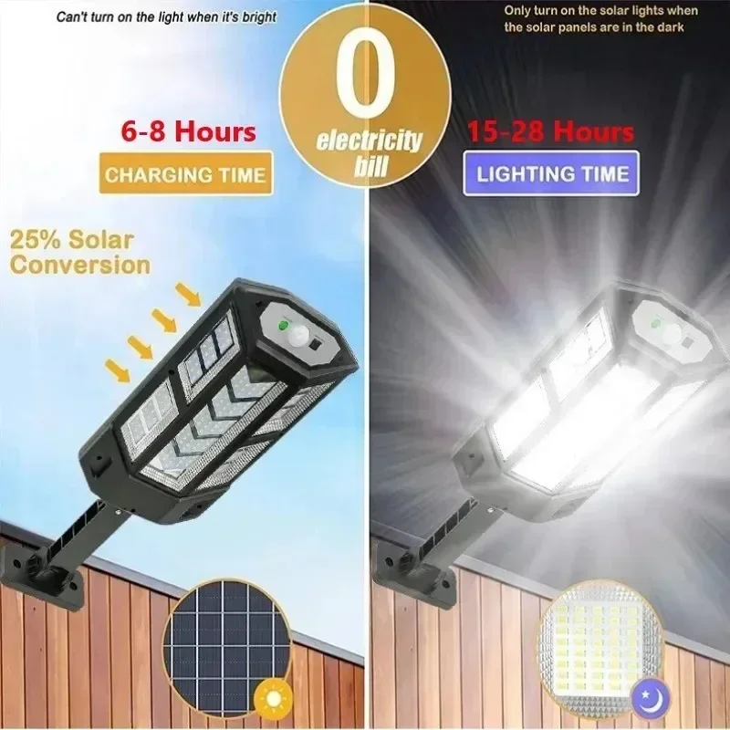 Lámpara Solar de Última Genera - Outdoor Lighting Waterproof reseña y precio