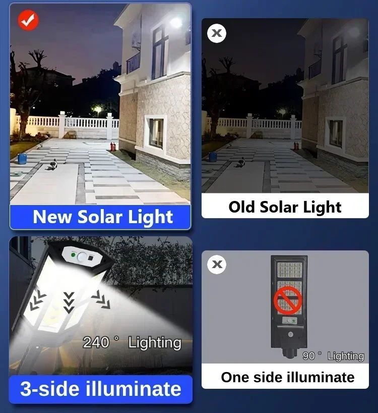 Lámpara Solar de Última Genera - Outdoor Lighting Waterproof reseña y precio