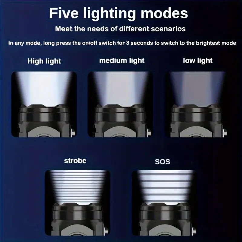 Mini linterna de 3 LED con cli - Outdoor Lighting Black reseña y precio
