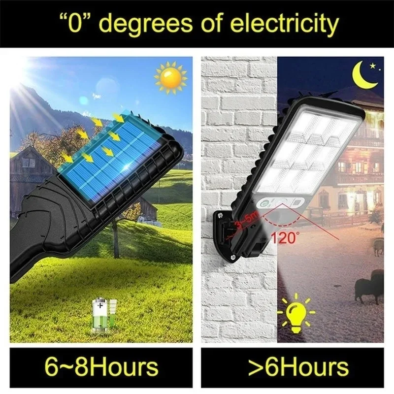 Luces Solares de Jardín con Se - Outdoor Lighting Waterproof reseña y precio