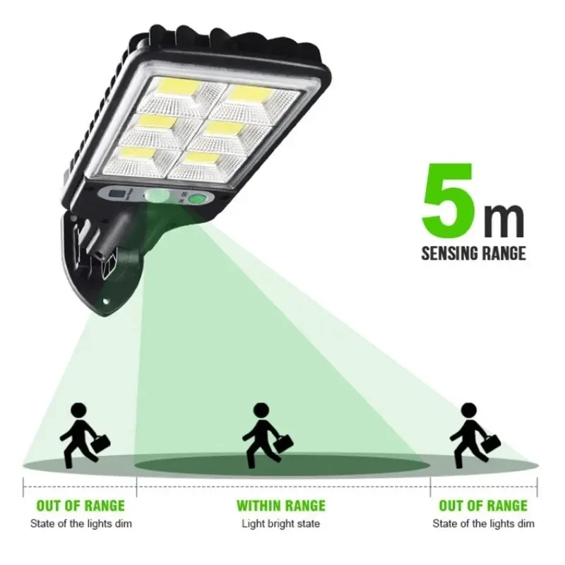 Luces Solares de Jardín con Se - Outdoor Lighting Waterproof reseña y precio