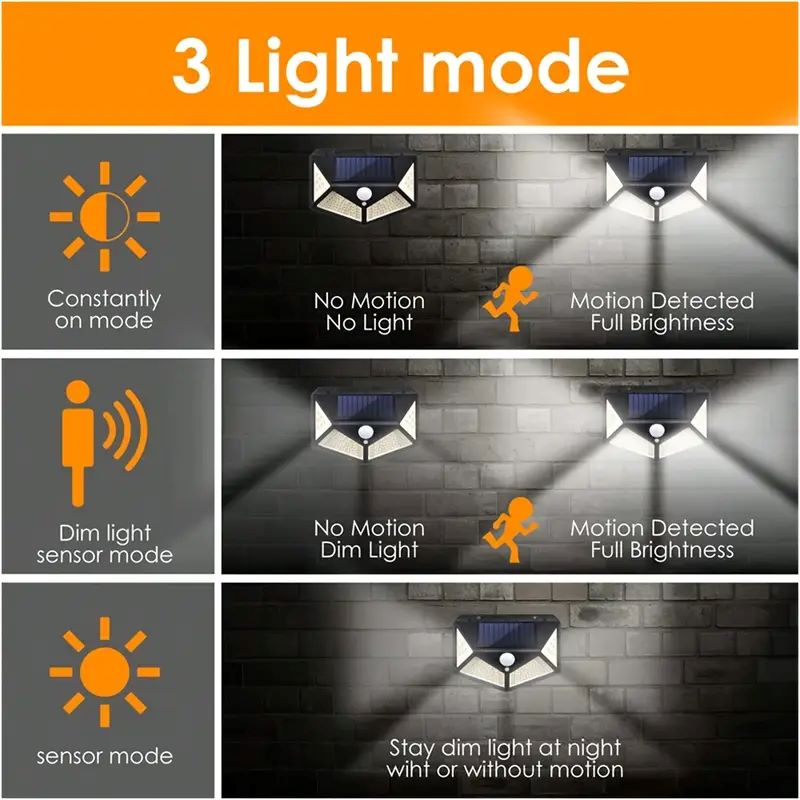 Lámpara Solar de Jardín de 100 - Outdoor Lighting And Landscape reseña y precio